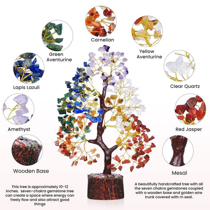 Chakra Tree of Life - Crystal Tree for Positive Energy - Seven Chakra Tree - 7 Chakra Tree, Money Tree, Feng Shui Decor, Chakra Stones, Crystals and Healing Stones, Premium Meditation Accessories Seven Chakra Golden Wire